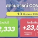 ksl-กำไรโค้งแรก-332-ลบ.-เพิ่มขึ้น-8%-รายได้โต-ราคาน้ำตาลพุ่ง-–-hoonsmart